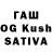 Марихуана SATIVA & INDICA Naile Shakhverdiyeva